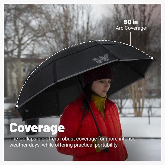 NEW Weatherman x Arnold Palmer Collapsible Golf Umbrella Green Signature Drinks - Picture 4 of 7